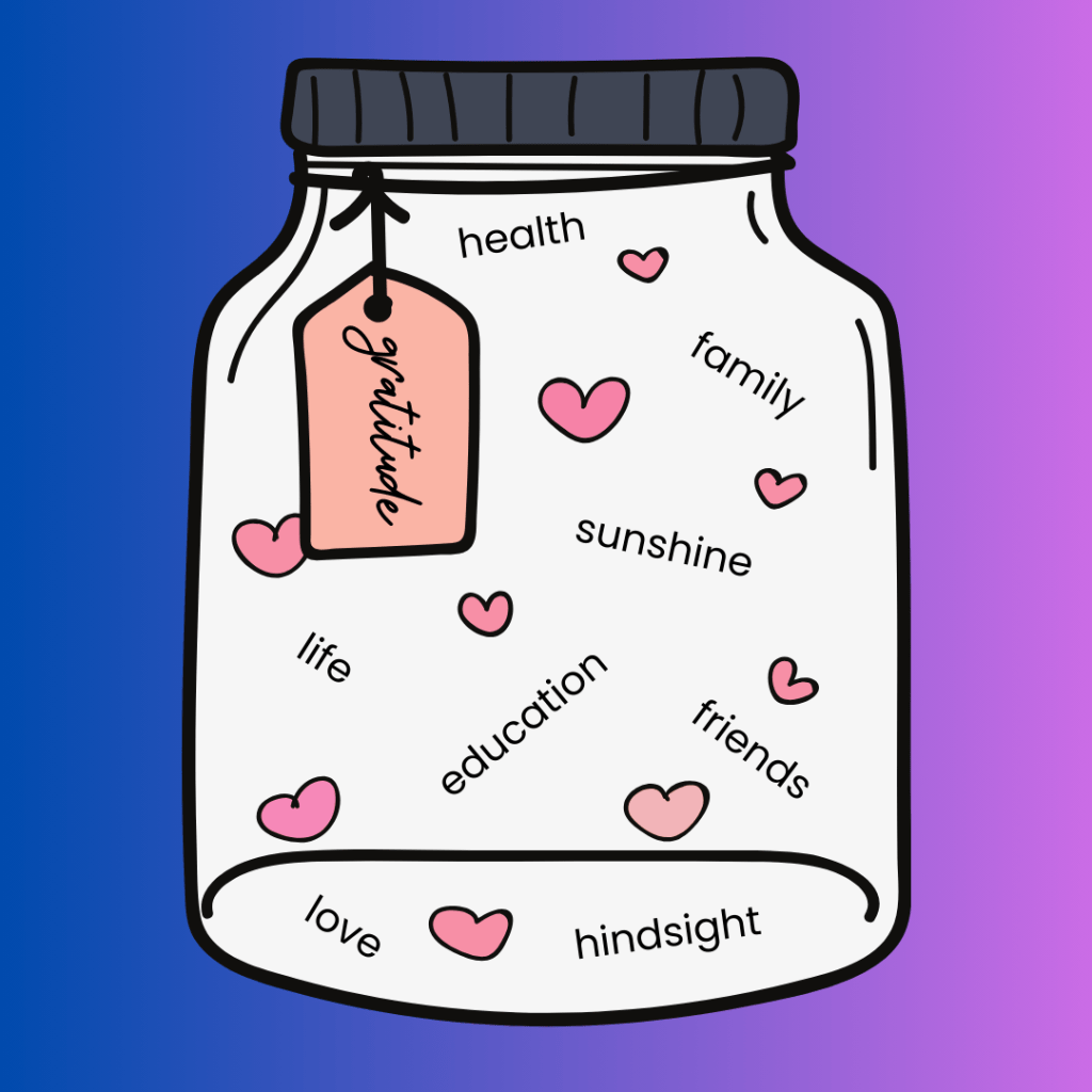 Gratitude Ties Into Every Part of Our Lives- Here is&nbsp;How.